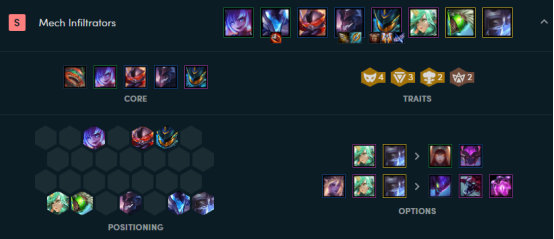 《LOL》云顶之弈S34刺客3银河魔装机神阵容搭配