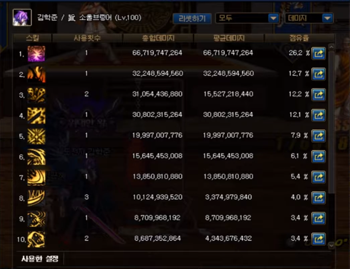 《DNF》100极诣鬼泣装备搭配
