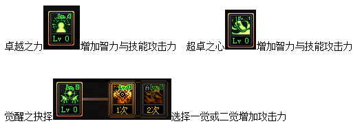《DNF》100圣骑士加点推荐