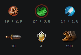 《DOTA2》复仇之魂出装推荐