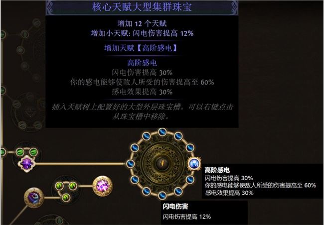 《流放之路》S11赛季新命运卡及集群珠宝汇总