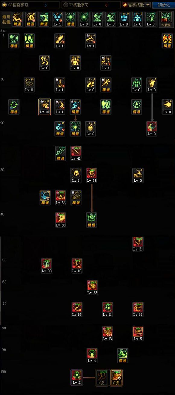 《DNF》暗街之王100级技能加点攻略