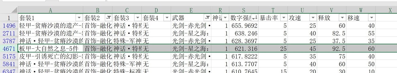《DNF》100剑帝毕业防具推荐