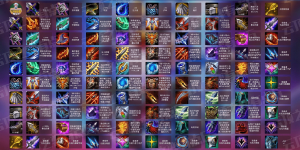 《LOL》云顶之弈10.6装备合成图最新