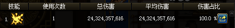 《DNF》100狂战最强武器推荐