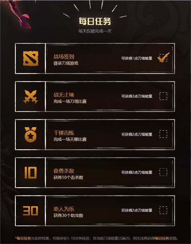 《DOTA2》刀塔梦想之路活动地址介绍