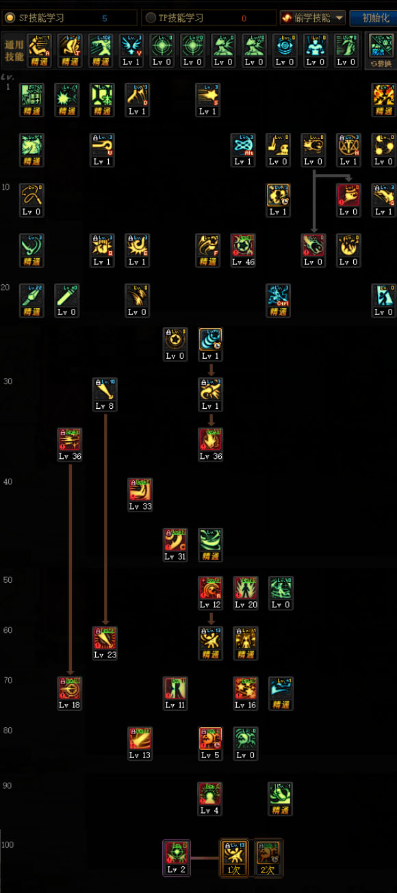 《DNF》3.19战斗法师加点