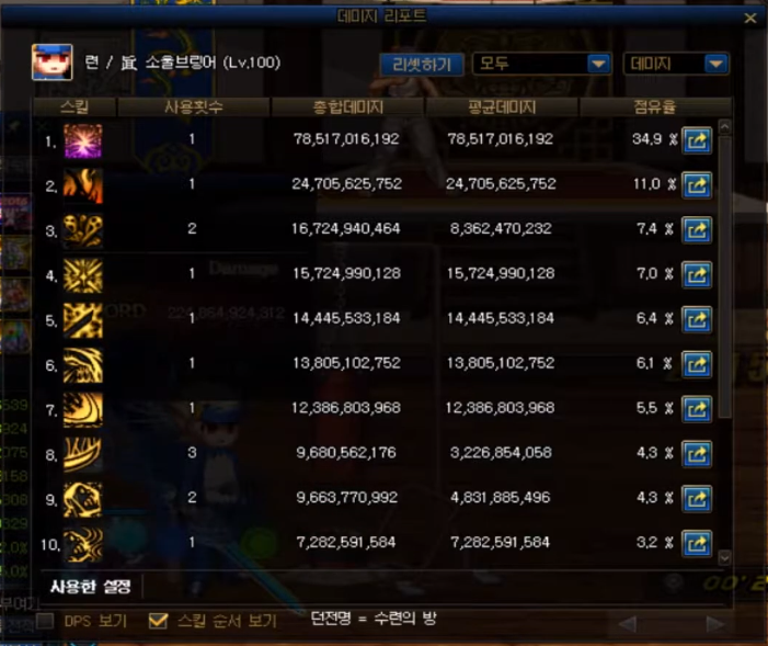 《DNF》极诣鬼泣毕业装备推荐
