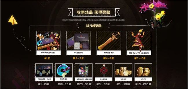 《DOTA2》刀塔梦想之路活动地址介绍