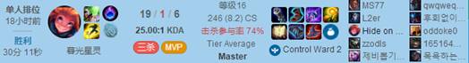 《LOL》Faker慧星佐伊S10天赋出装介绍