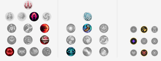 《LOL》10.6版本打野艾克玩法攻略