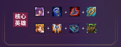《LOL》云顶之弈S3星之守护法师阵容搭配
