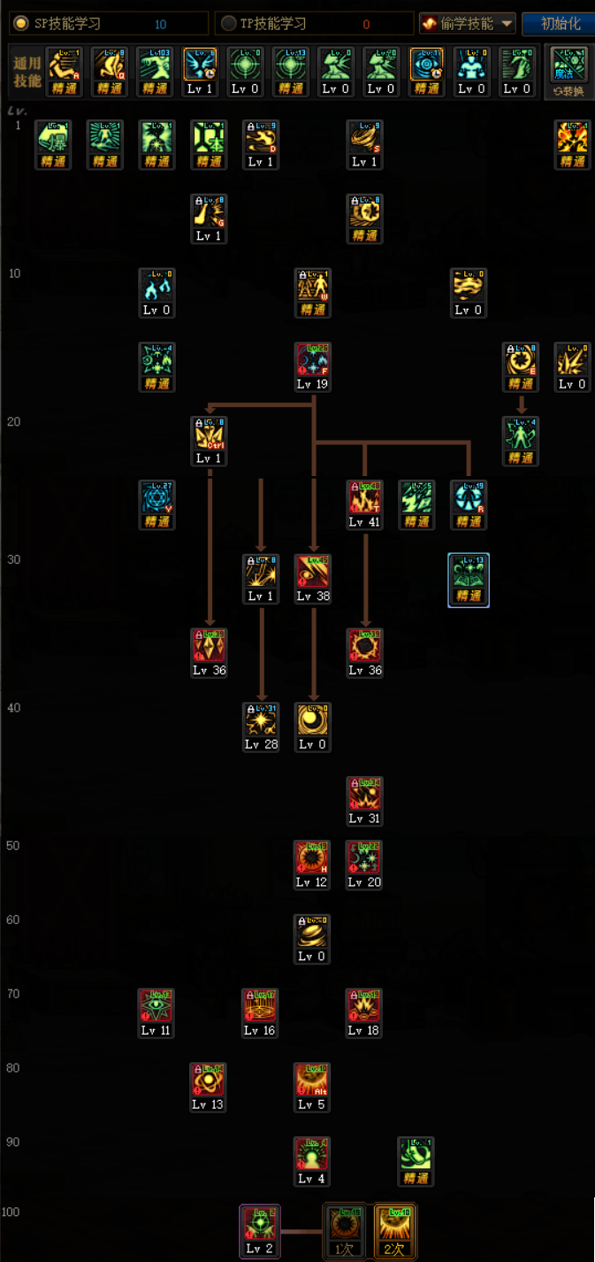 《DNF》100魔皇加点推荐