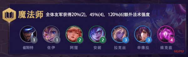《LOL》云顶之弈S3星之守护法师阵容搭配
