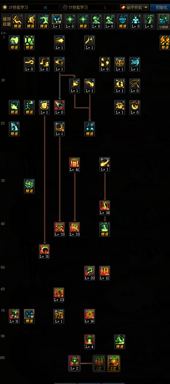 《DNF》100元素师加点