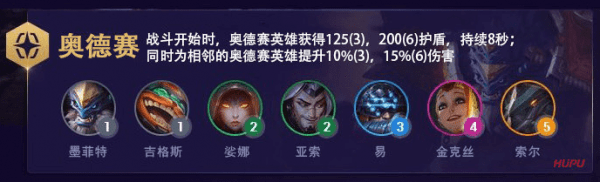 《LOL》云顶之弈S3爆破流龙王阵容搭配