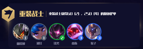 《LOL》云顶之弈10.6打工仔英雄推荐