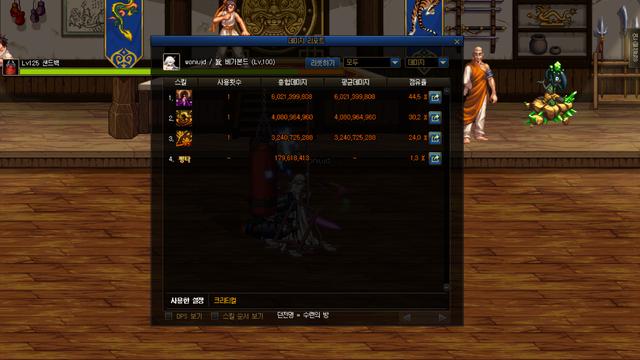 《DNF》100版本剑豪加点搭配
