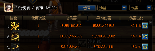 《DNF》太极天帝剑阳气和阴气输出对比