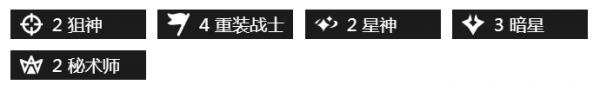 《LOL》云顶之弈10.6暗星狙神阵容攻略