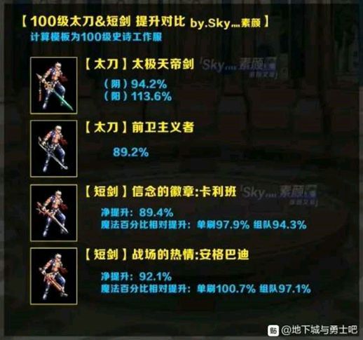 《DNF》极诣暗殿骑士武器选择