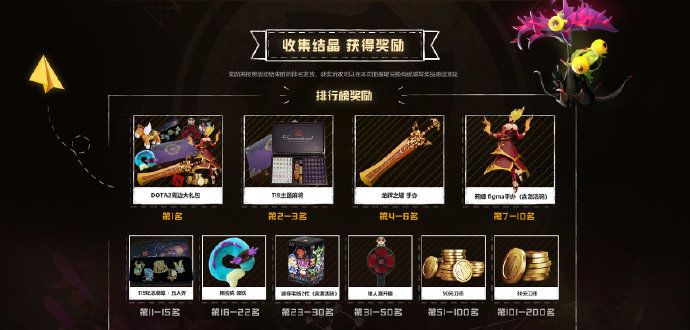 《DOTA2》刀塔梦想之路活动内容详情