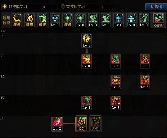 《DNF》极诣契魔者技能加点推荐