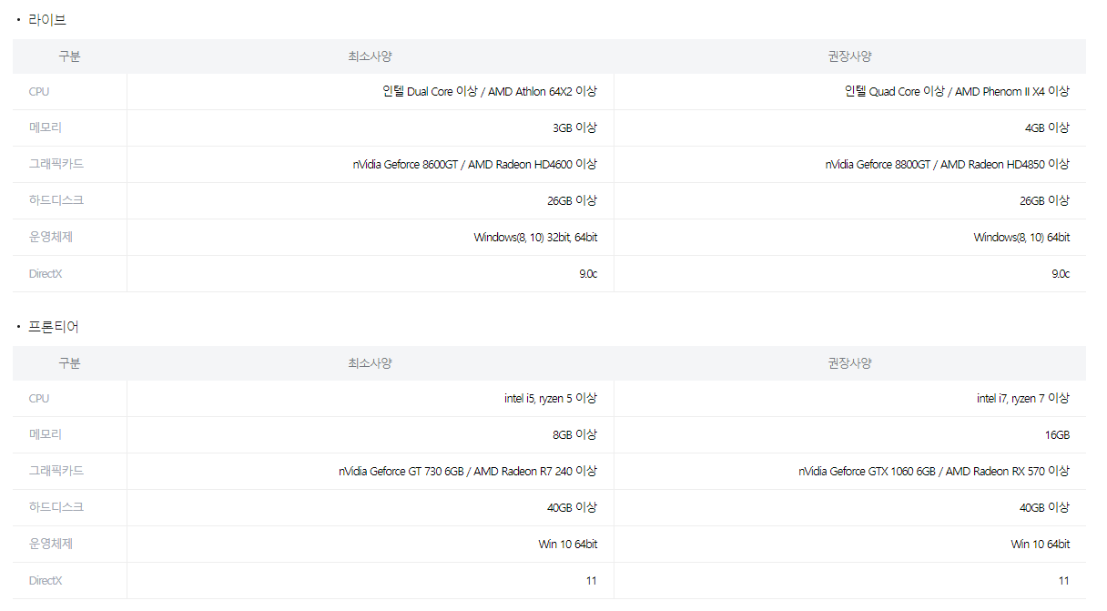 《剑灵》虚幻4重制版注册/下载/运行教程分享