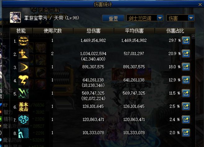 《DNF》记忆之地BOSS血量介绍