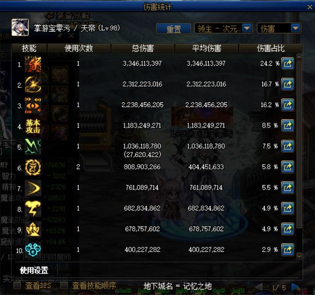 《DNF》记忆之地BOSS血量介绍