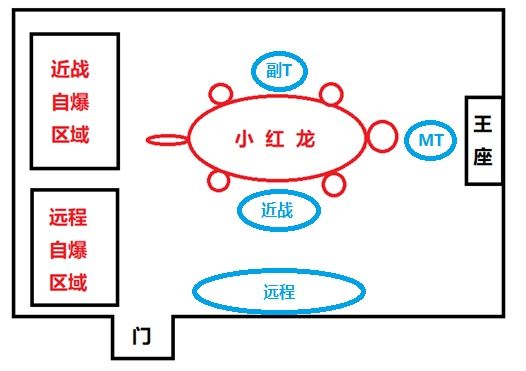 《魔兽世界》怀旧服黑翼之巢2号BOSS堕落的瓦拉斯塔兹打法攻略