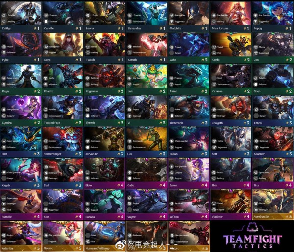 《LOL》云顶之弈S3机械之心介绍
