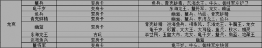 《神武4》江湖恩仇录分析及玩法