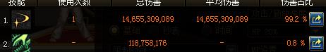 《DNF》星之海和赤光剑对比