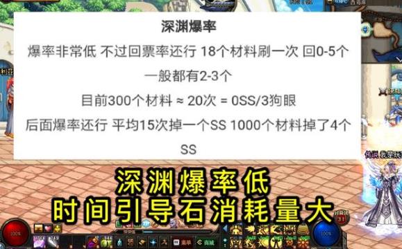 《DNF》时间引导石获取途径