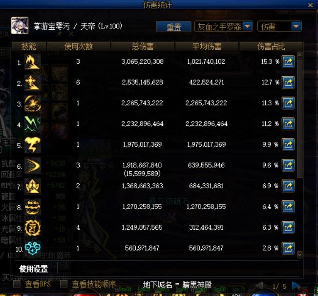 《DNF》暗黑神殿BOSS机制介绍