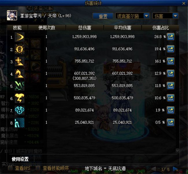 《DNF》无底坑道怪物血量介绍