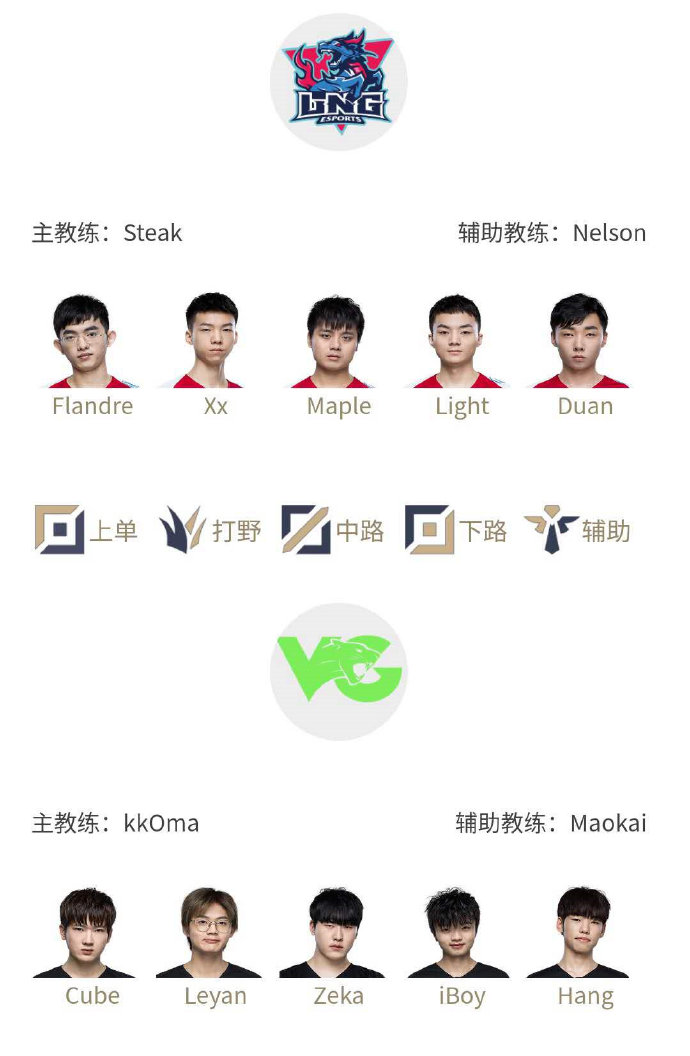 《LOL》LPL夏季赛6月28日赛程 Flandre对阵Cube