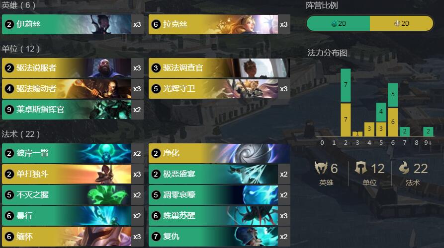 《符文大地传奇》拉克丝蜘蛛卡组搭配攻略