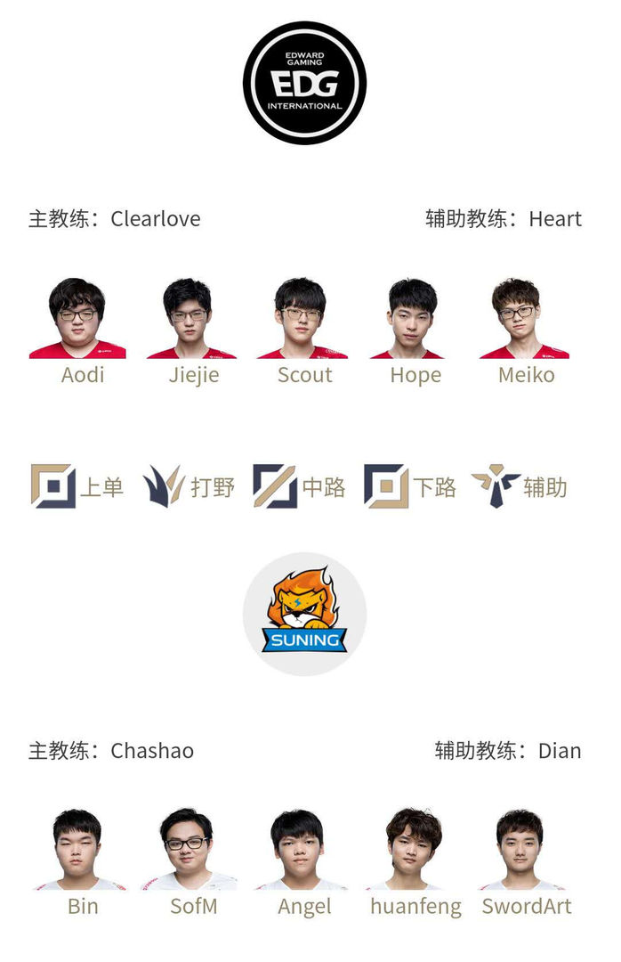 《LOL》LPL夏季赛6月17日赛程 Youdang首发交手Ning