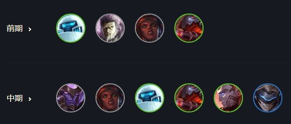 《LOL》云顶之弈10.13战地圣盾枪玩法攻略