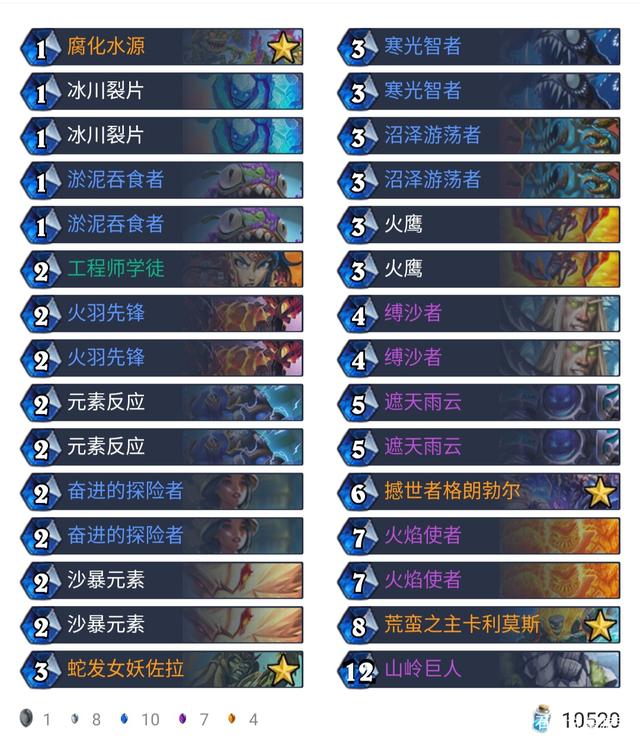 《炉石传说》外域的灰烬元素战吼萨卡组构筑