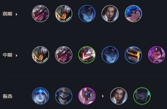 《LOL》云顶之弈10.13源计划狙神玩法攻略