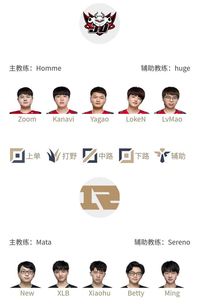 《LOL》LPL夏季赛6月18日赛程 Yagao对阵Xiaohu