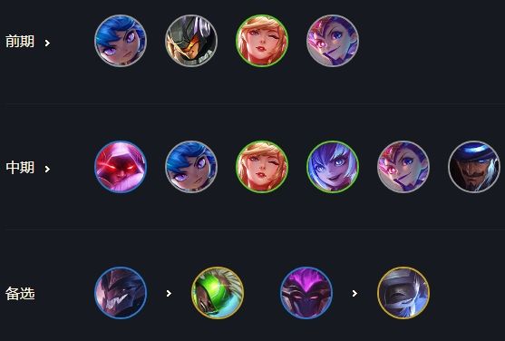 《LOL》云顶之弈10.13秘法机甲刺玩法攻略