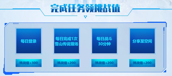 《逆战》天降神器助力雪域魅姬