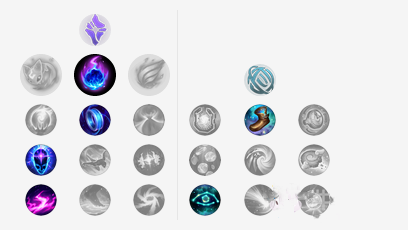 《LOL》10.1版本泽拉斯天赋出装推荐