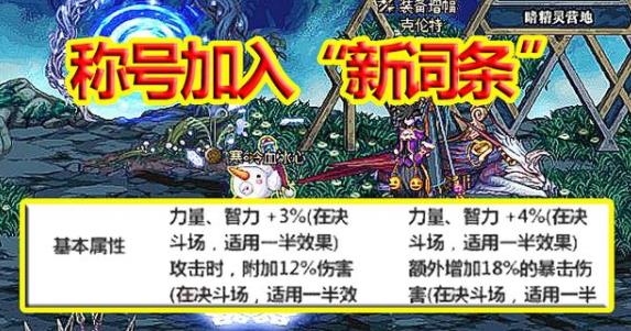 《DNF》2020春节套称号获得方法