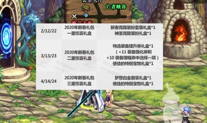《DNF》2020春节礼包多买多送注意事项