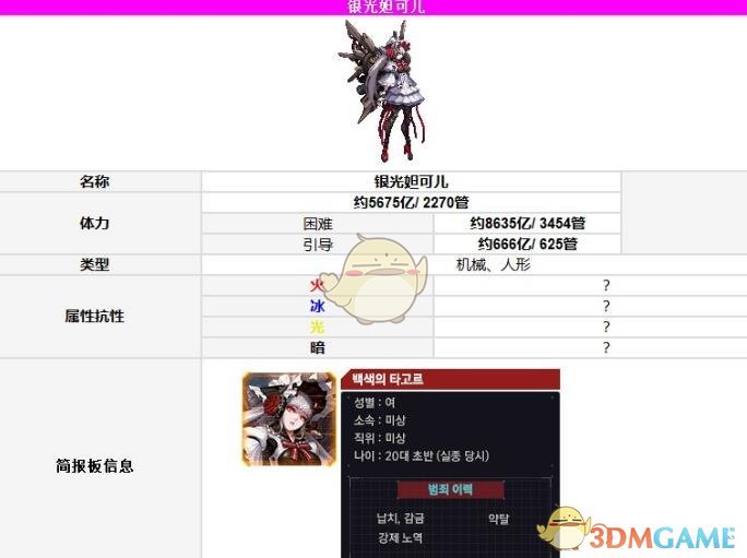 《DNF》魔界大战副本一周刷新次数